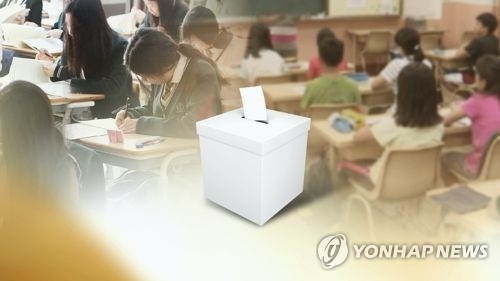 교육감 선거