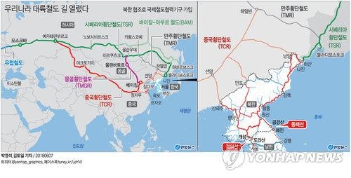 文대통령 제안한 동아시아철도공동체, "경제에서 안보협력까지" - 3