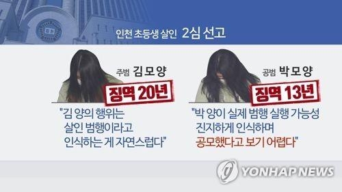 '인천 초등생 살해' 주범 징역20년 확정…공범은 징역13년(종합) - 1