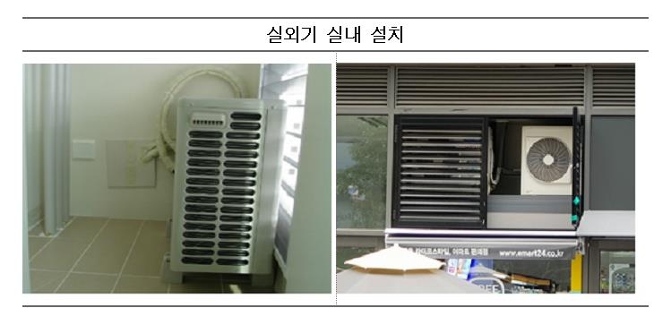 1월부터 서울 신축건축물에 에어컨실외기 외벽 설치 못한다 - 1