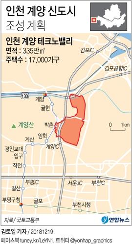 [그래픽] 인천 계양 신도시 조성 계획