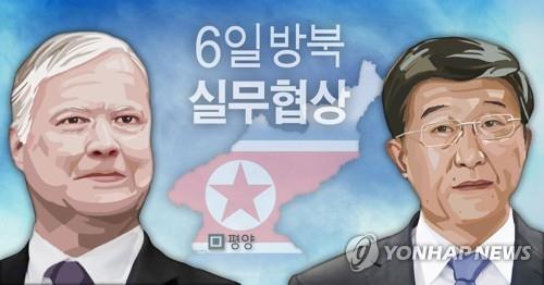 비건과 김혁철