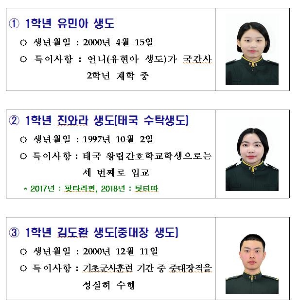 화제의 입학 생도