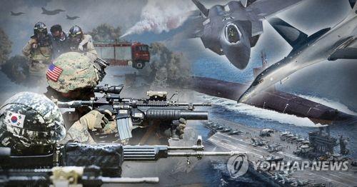 한미연합군 훈련