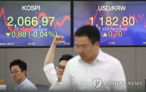 (서울=연합뉴스) 서명곤 기자 = 코스피가 전 거래일보다 0.88포인트(0.04%) 내린 2,066.97로 장을 마친 4일 오후 서울 중구 KEB하나은행 딜링룸에서 딜러들이 분주히 움직이고 있다. 원/달러 환율은 0.7원 오른 1,182.8원에 마감했다.