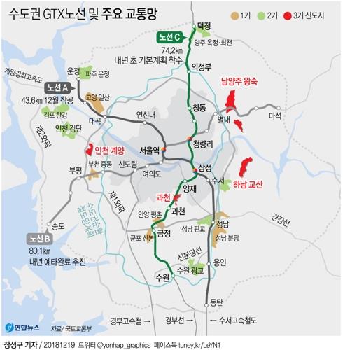 동북 수도권 광역교통망 논의 본격화…"GTX-A·B 조속 추진" - 1
