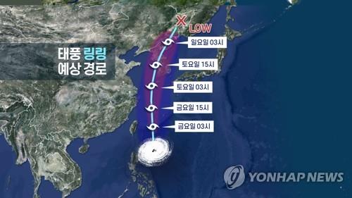'링링' 예상 경로
