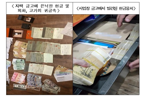 자료: 국세청