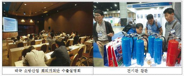 소방청 해외시장개척단 지난해 활동 모습