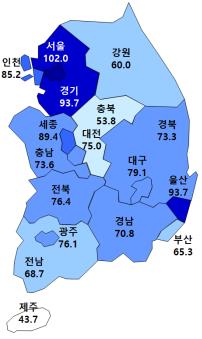 11월 입주경기실사지수(HOSI) 전망