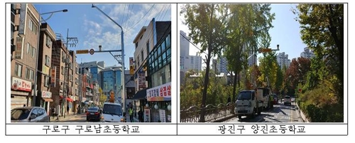 어린이보호구역 과속단속 CCTV