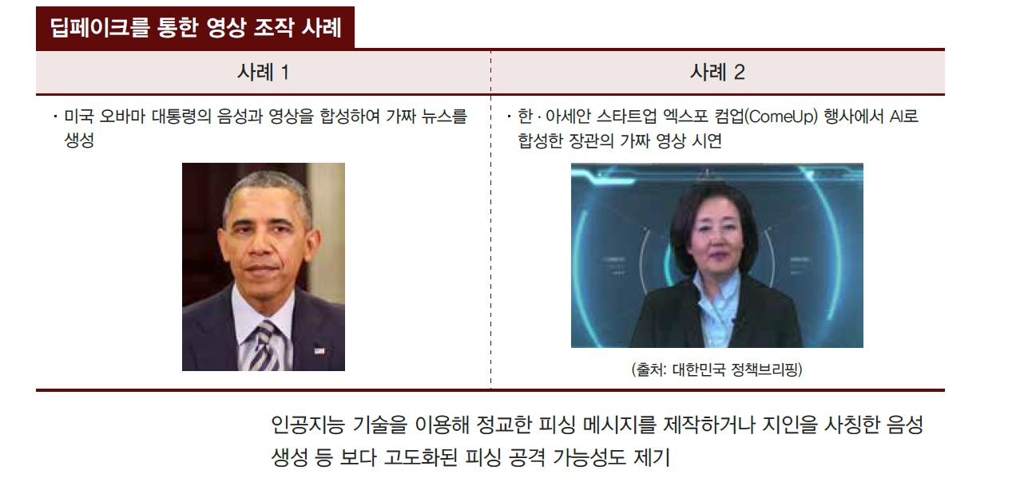 딥페이크를 통한 영상 조작 사례