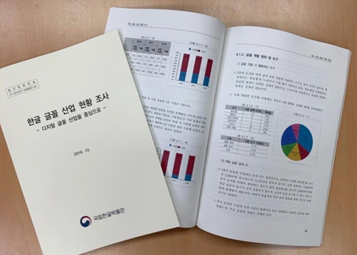 한글 글꼴 산업 현황 조사 보고서
