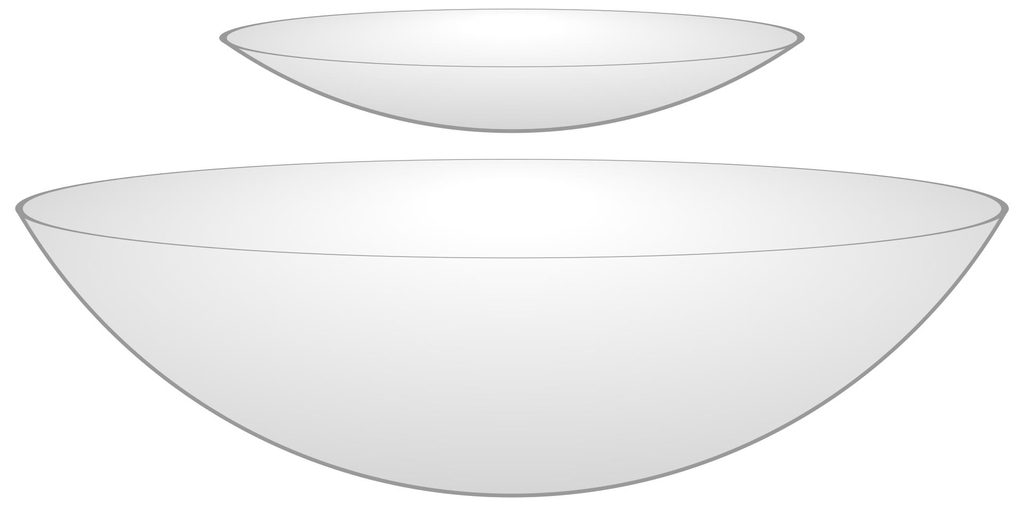 아레시보 전파망원경(위쪽)와 톈옌 크기 비교 