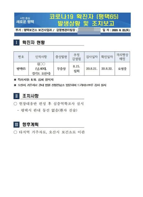 22일 평택시장실에 올라온 쪽지보고