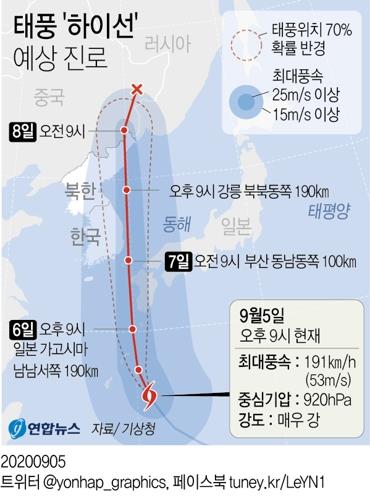태풍 하이선 일본 남서부 접근…오키나와 지역 정전 사태 - 2