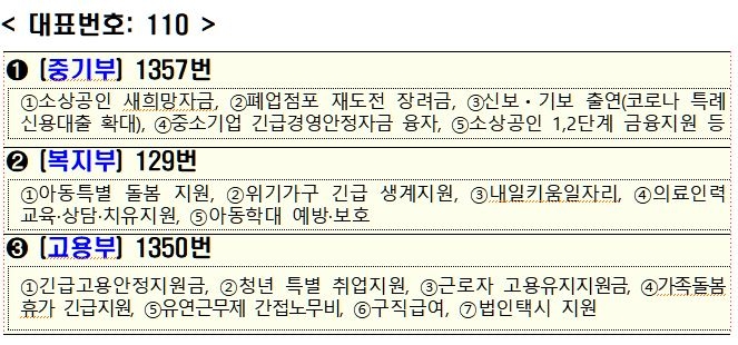 (기획재정부 제공)