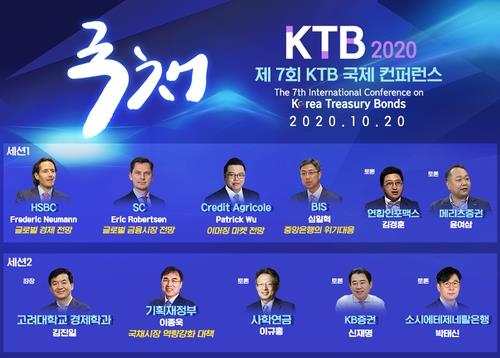 연합인포맥스, 제7회 Korea Treasury Bonds 국제 콘퍼런스