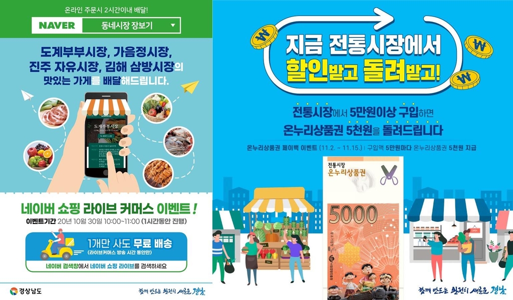 경남 전통시장 온라인 장보기(왼쪽)·상품권 환급 행사 포스터