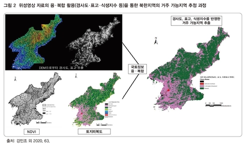 위성영상 자료의 융복합 활용을 통한 북한 국토정보 이용 사례