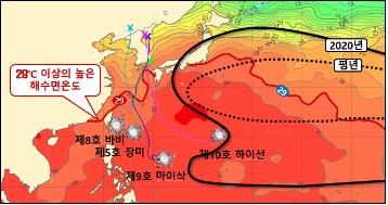 8∼9월 상륙한 태풍 경로도