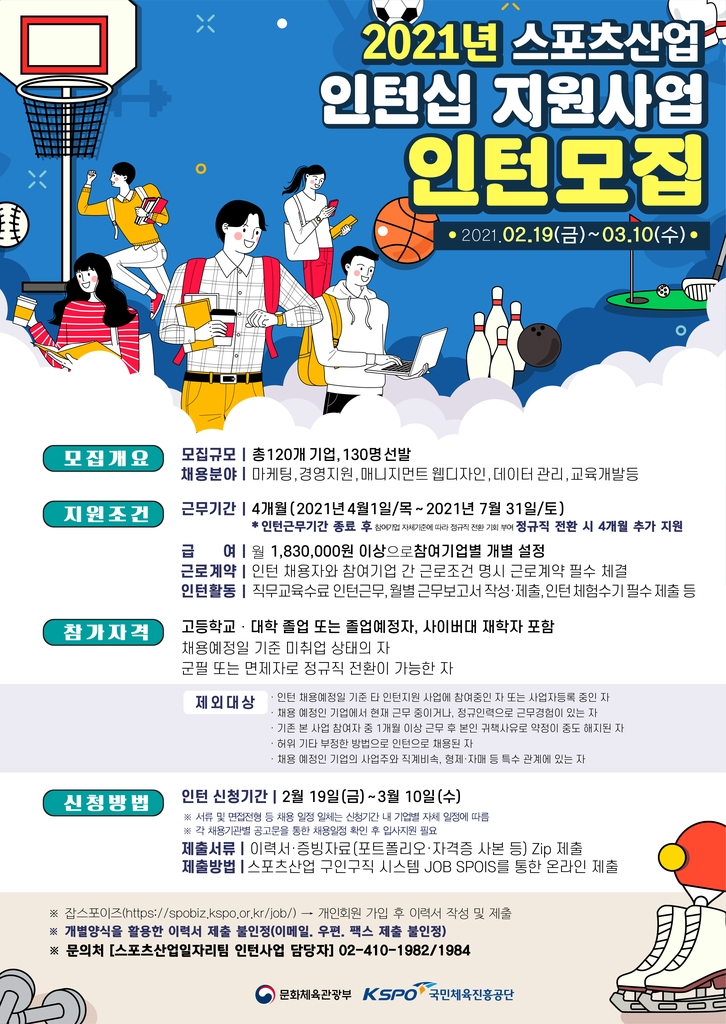 2021년 스포츠산업 인턴십 지원사업 참가자 모집 공고 포스터 이미지.