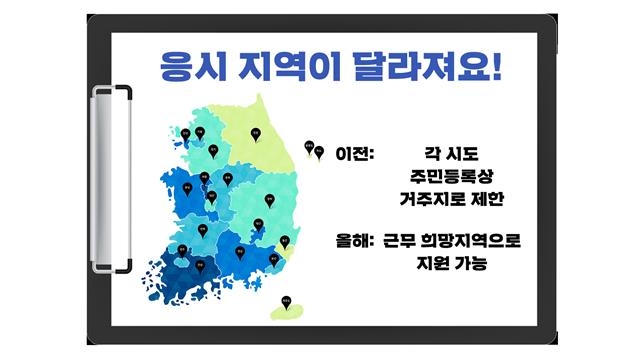 2021년 소방공무원 채용 시험 응시자격 변화