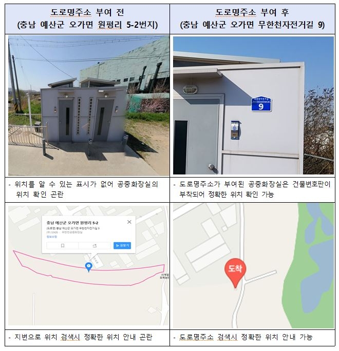 자전거길 도로명 부여 전후 비교 예시