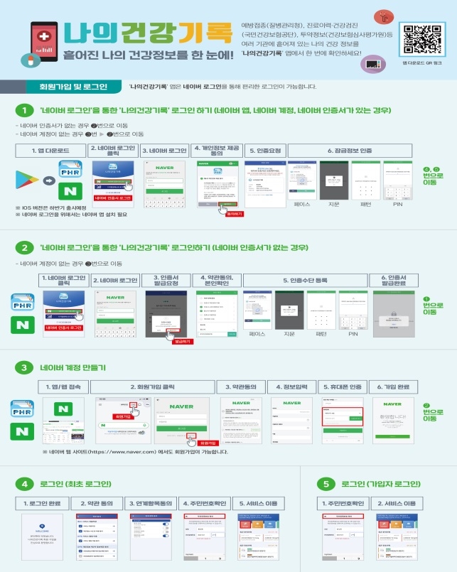 네이버 아이디로 나의건강기록 앱 로그인하는 법