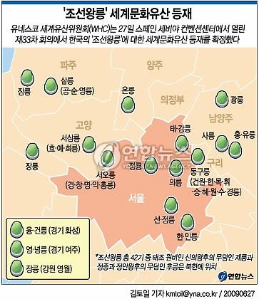 [그래픽] 조선왕릉 세계문화유산 등재 