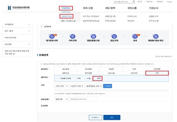 건강보험심사평가원 병원평가정보 이용방법