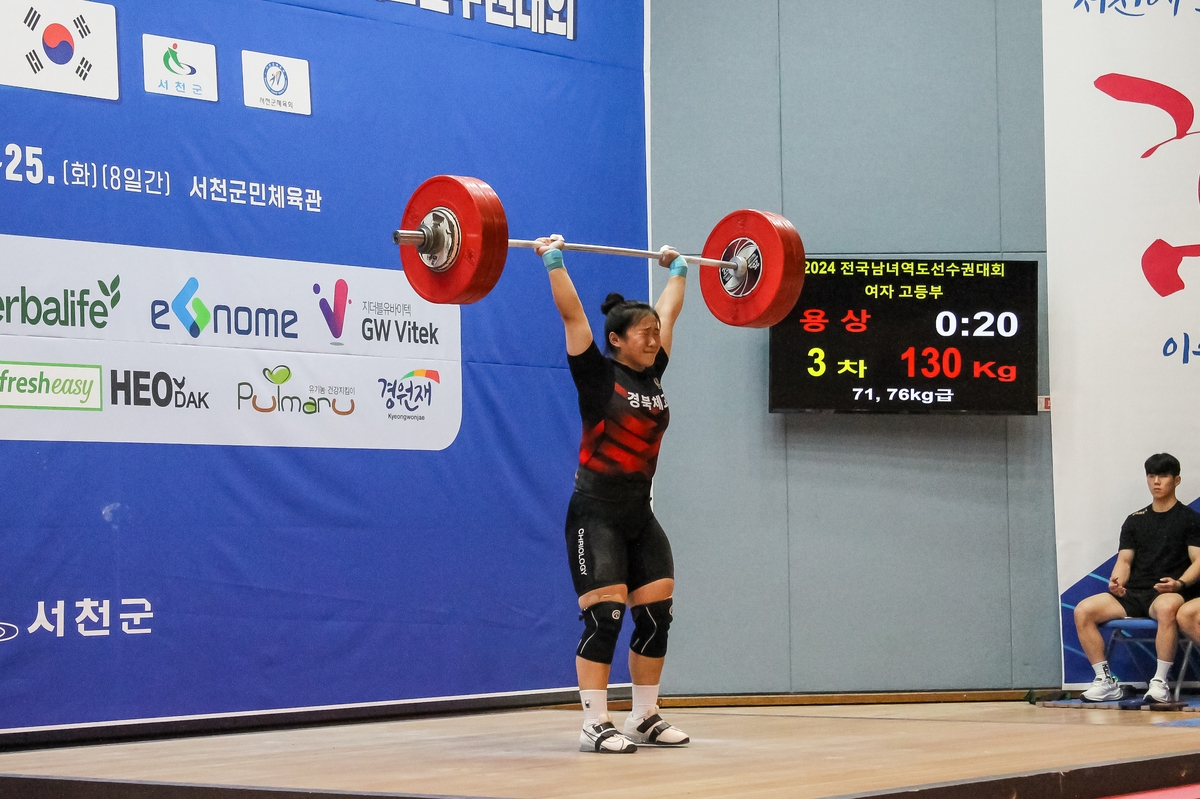 전희수, 역도 여자 76㎏급 한국 학생 신기록