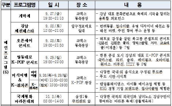 강남 페스티벌 메인 프로그램