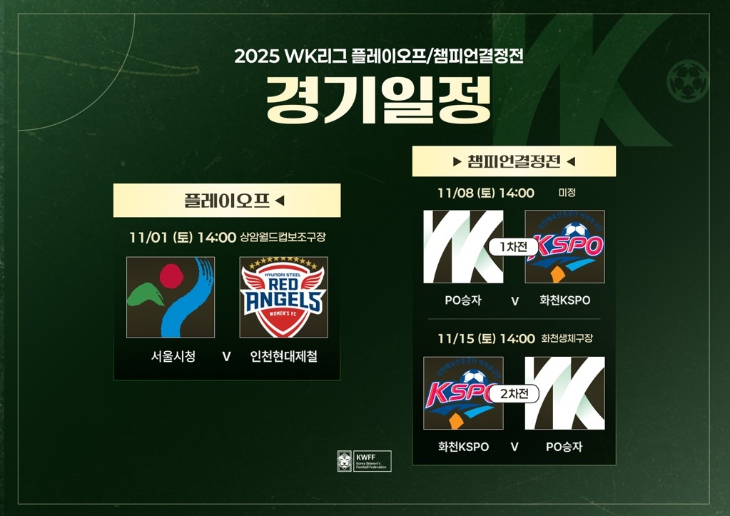 2025 WK리그 플레이오프 및 챔피언결정전 일정