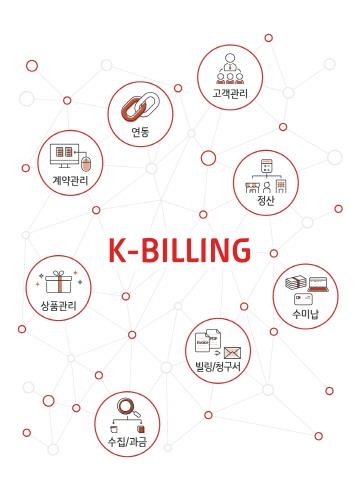 KT DS, 기업 맞춤형 비즈니스 플랫폼 '케이빌링' 출시 - 1