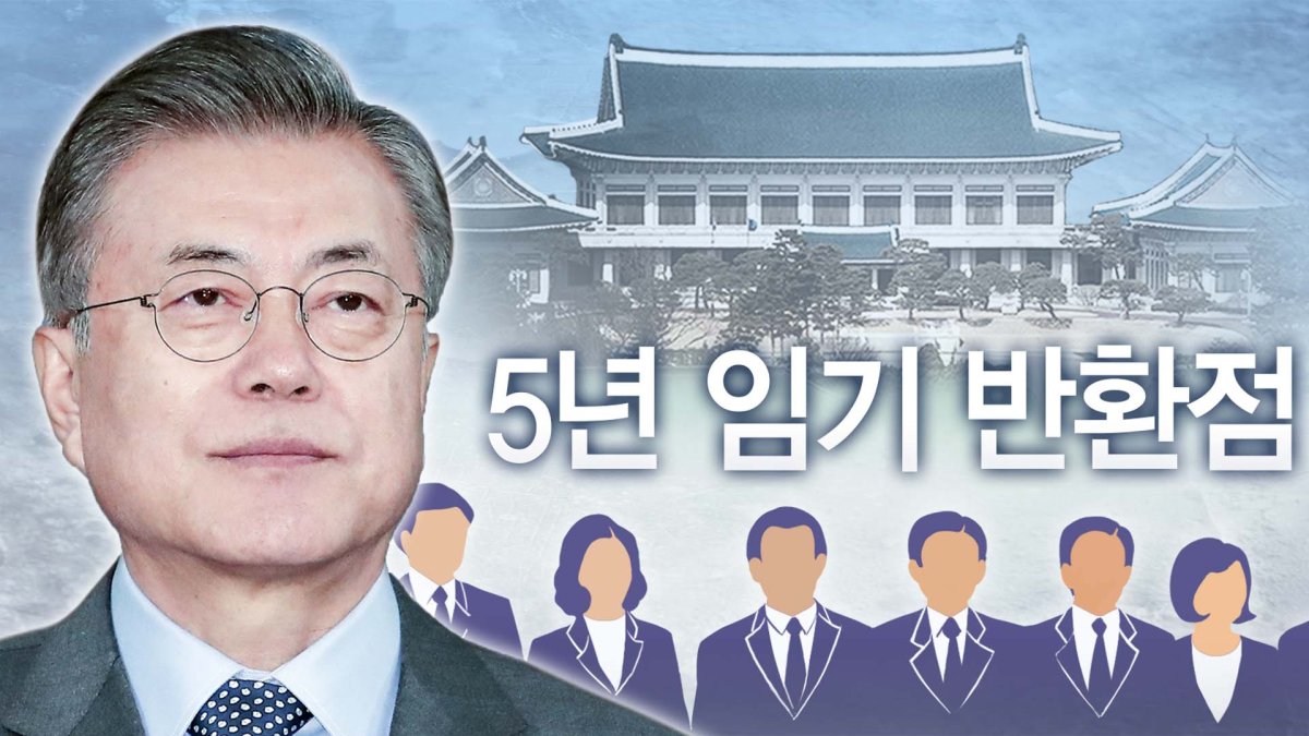 반환점 돈 文정부…여야 평가 양극단