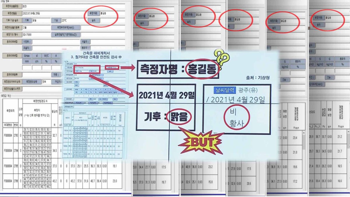 '홍길동'이 쓴 엉터리 해체 계획서…광주 동구청은 "OK"