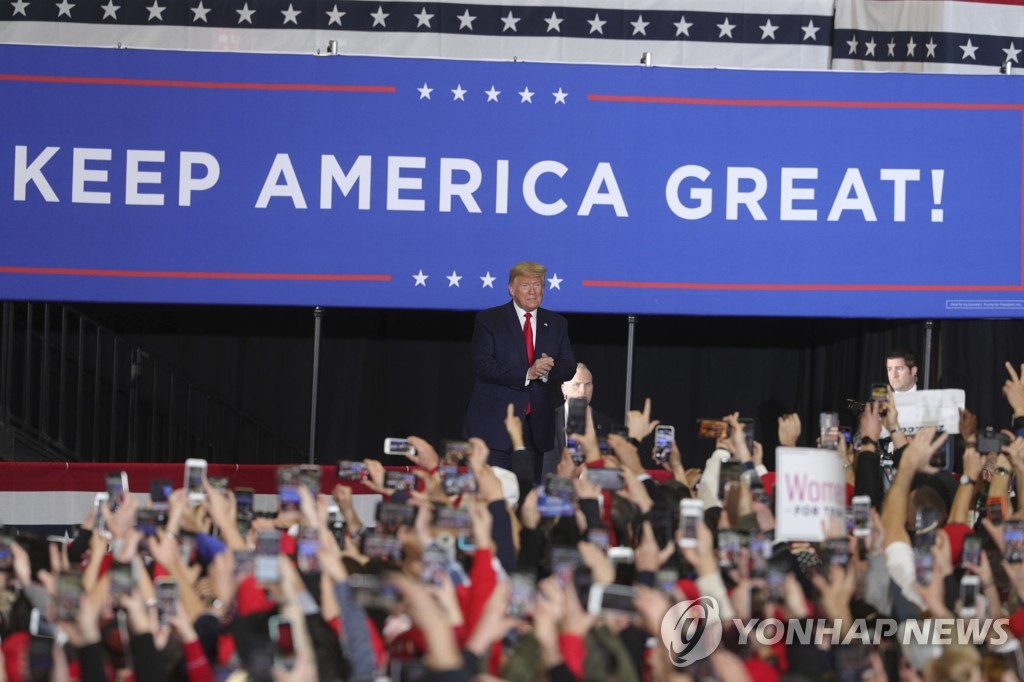 Election 2020 Trump