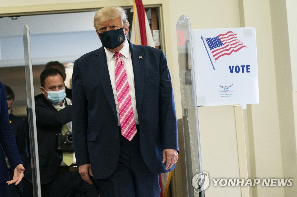 Election 2020 Trump