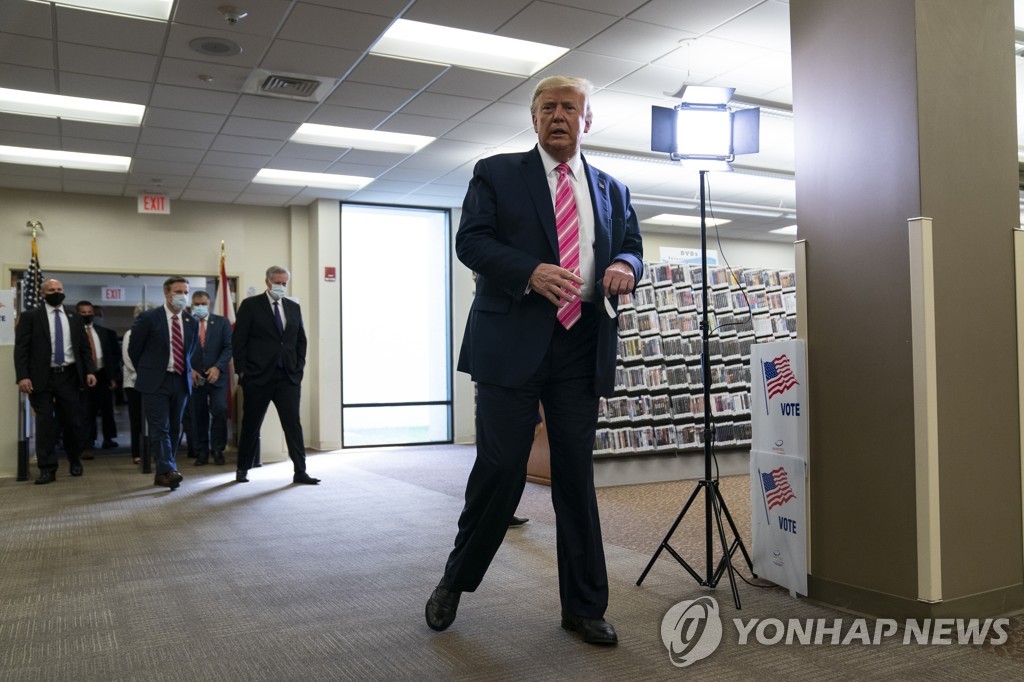 Election 2020 Trump