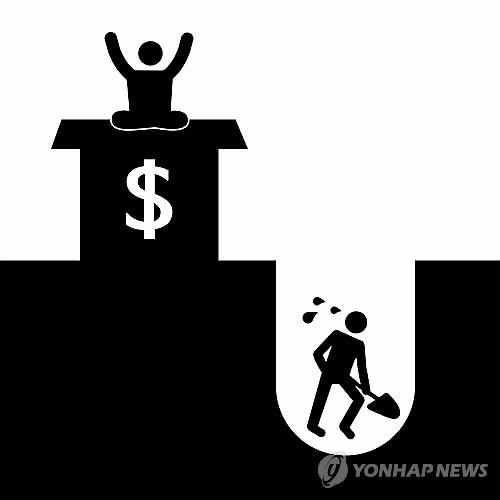 빈부격차(그래픽)