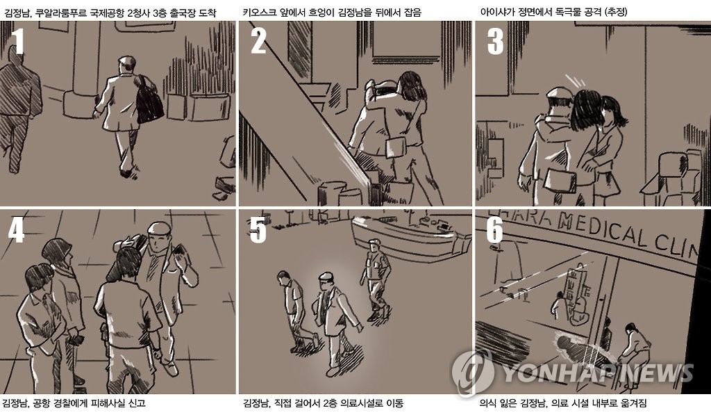 CCTV에 찍힌 김정남 피살 장면 (PG)