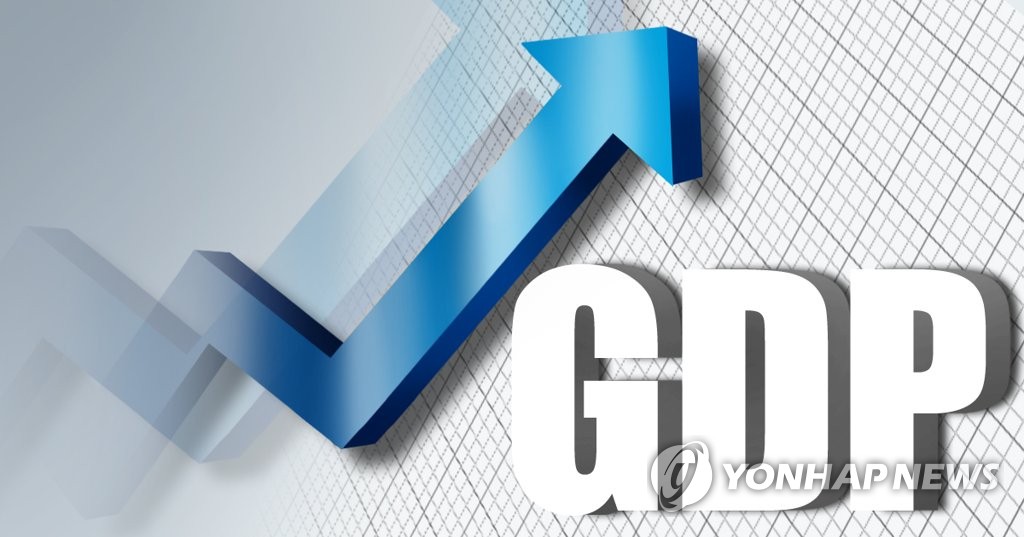 GDP (PG)