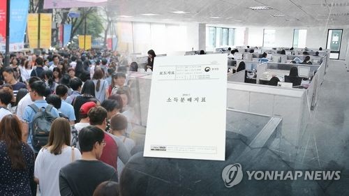 나빠진 소득분배…불평등 지표 악화(CG)