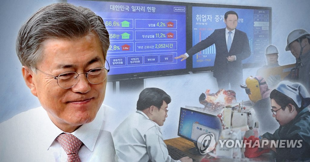 문재인 정부 경제정책 소득주도성장(PG)