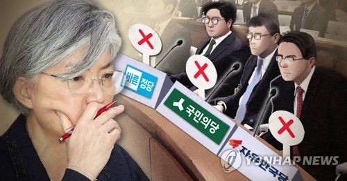 야 3당, 강경화 외교부장관 청문회 보고서 채택 거부(PG)