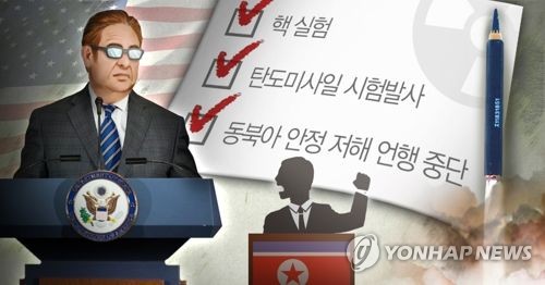 미국 국무부, 대북 대화 3대 조건 제시 (PG)
