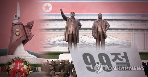 북한 정권 창립 기념일(9.9절) (PG)