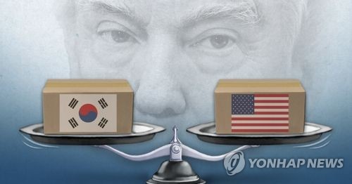 2018년 대미 무역흑자 138억달러…전년보다 22.9% 급감(PG)