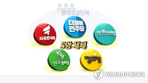 여야 5당(CG)